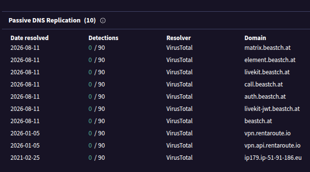 File:Beastchatovh.png