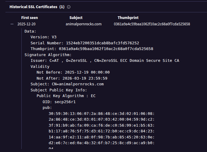 File:Beastchatovh-ssl history.png