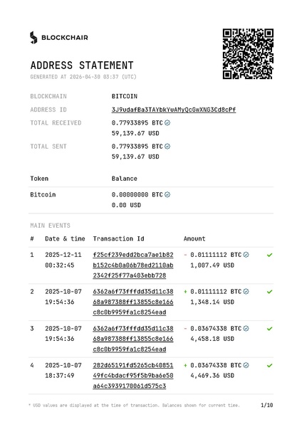 File:Wallet statement 1 1 2009-01-03 - 2026-04-30.pdf
