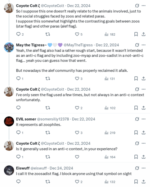 File:Twitter screen relating to Alef Flag.png