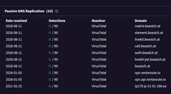 Beastchatovh.png