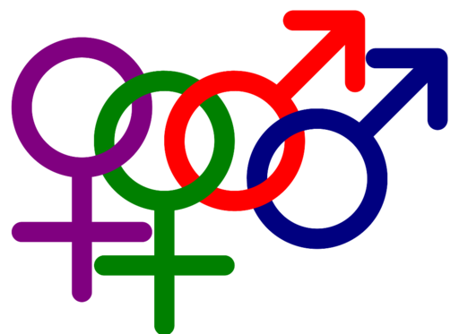 File:Sexual orientation - 4 symbols.svg